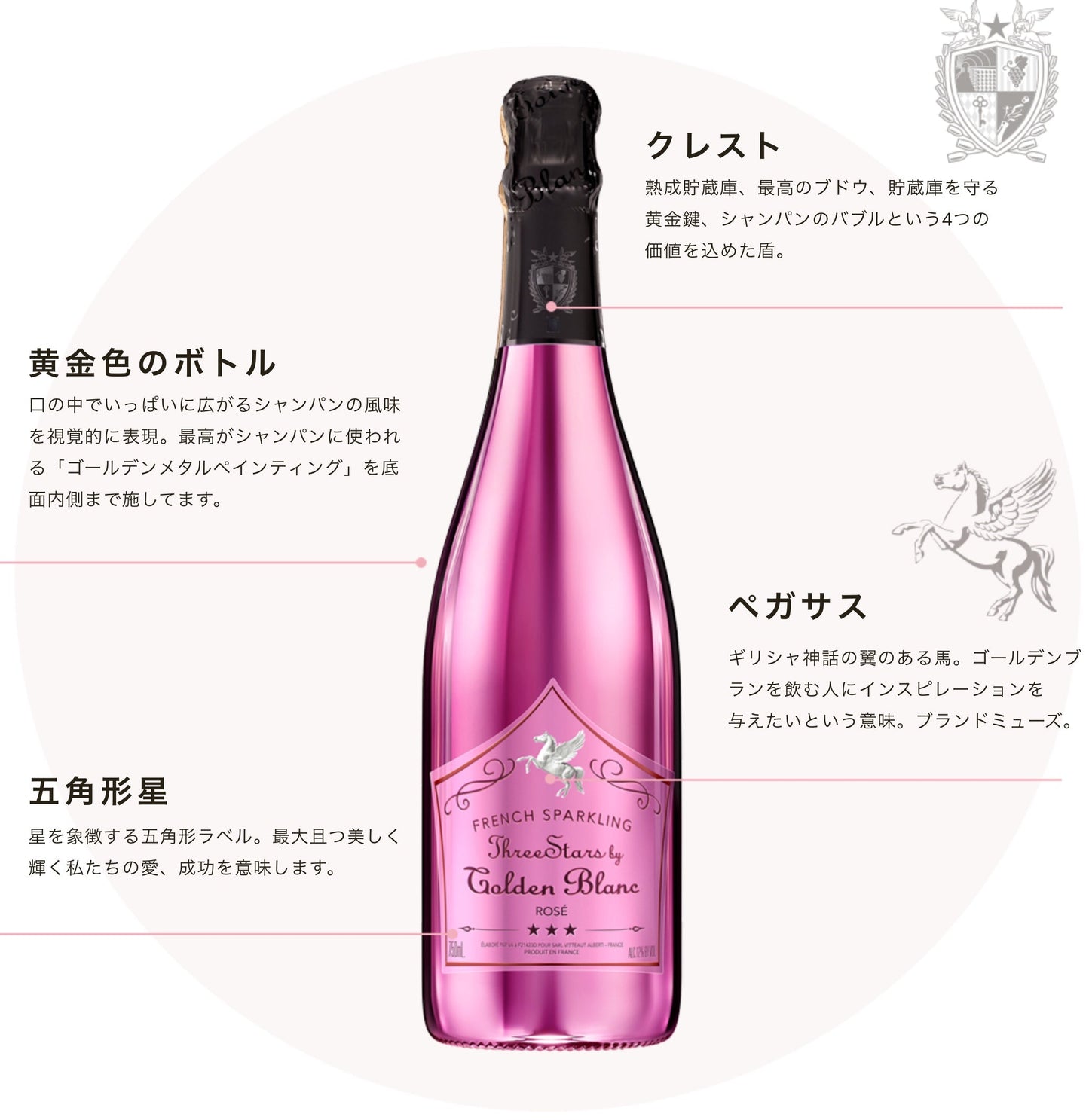フレンチ スパークリングワイン ゴールデンブラン ロゼ - French Sparkling Three Stars by Golden Blanc Rosé Extra Dry